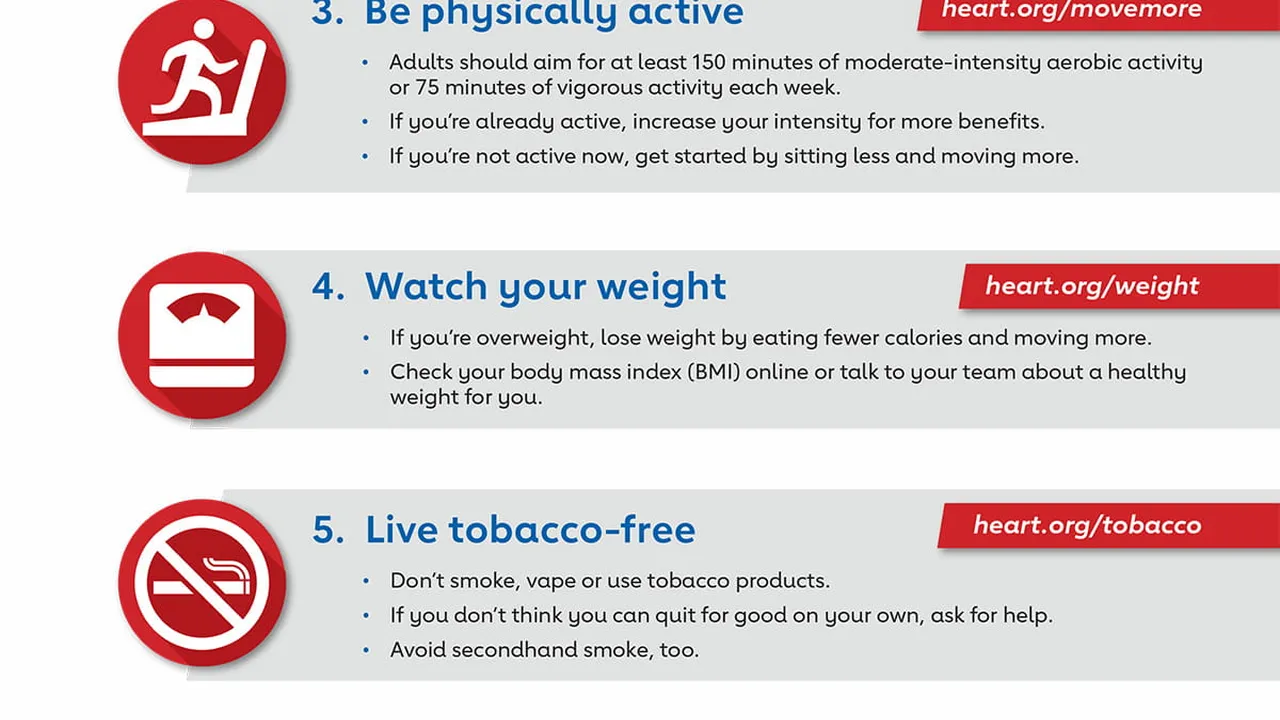 How to Reduce Your Risk of Heart Disease